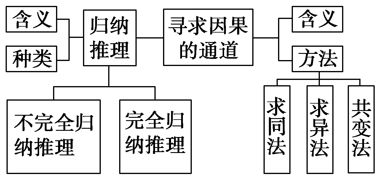 6679f3f8db7a58cb8844a16ba1598ffd.png