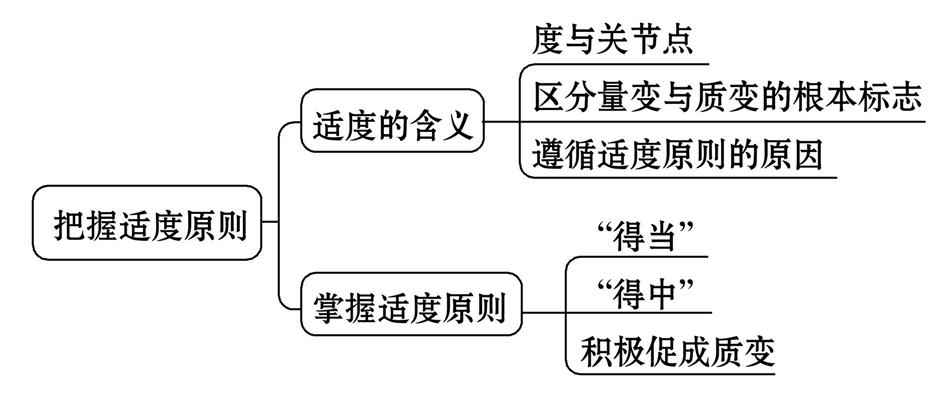 5a49810babc8cba2fb57f6a89b825775.png