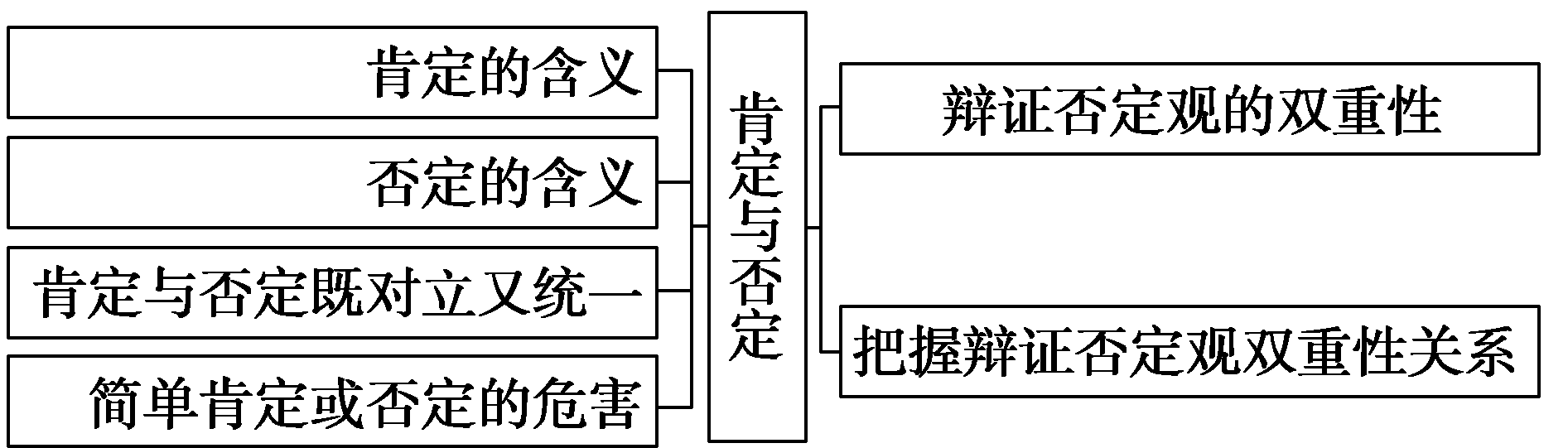 77b1719f5087525d76f803fcad9f4d2c.png