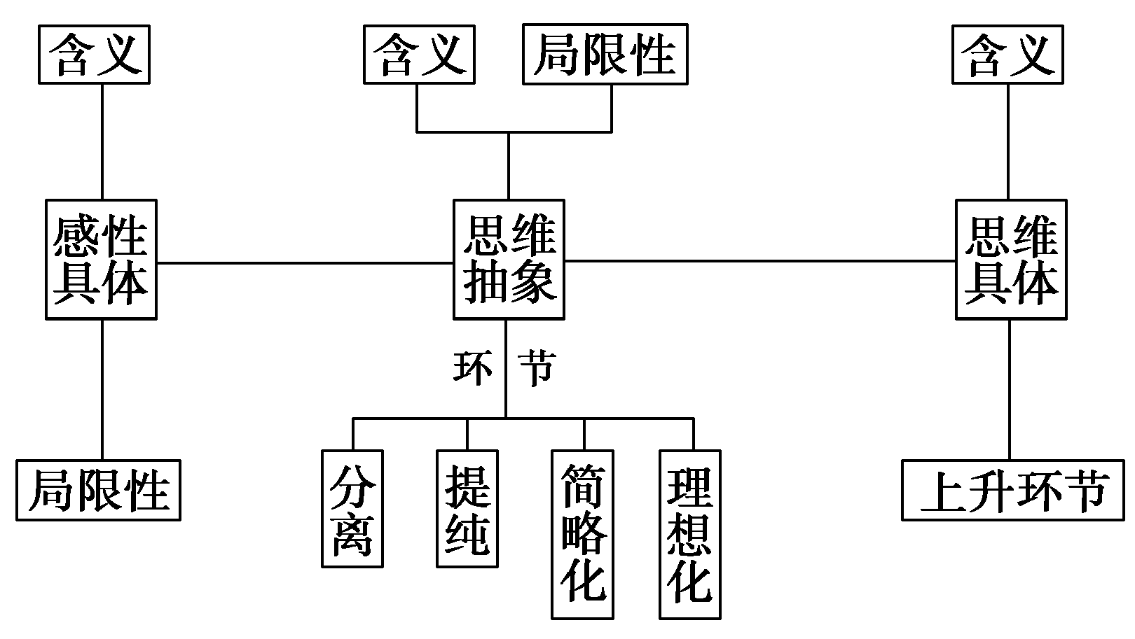 ab59b9ea0ddad8e854c9e6a7f3364f7e.png