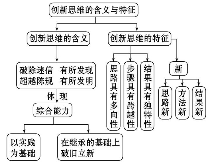1eba0db570add8a19b828e4075739229.png