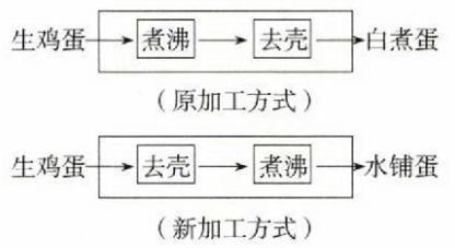 6b594626265d2263a35cc070ad762b2a.png