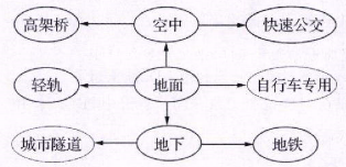 1108c8e30667ca5b1283a7744f477178.png
