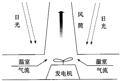 02c8138ff765459c8e3b0b2ae51820bb.png