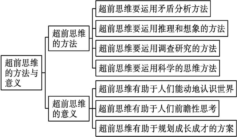 97789b06ff3fc9903d00a68f80623626.png