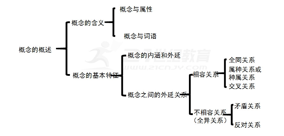 701b4a859d96890a59cbf1f1385f576b.png