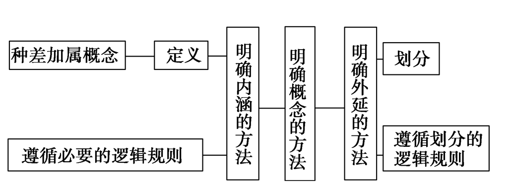 91729d09838bfa1bc1c2519daa411aad.png