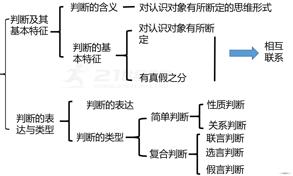 4932c4ee9b9fc4f8943372e88d8628e9.png