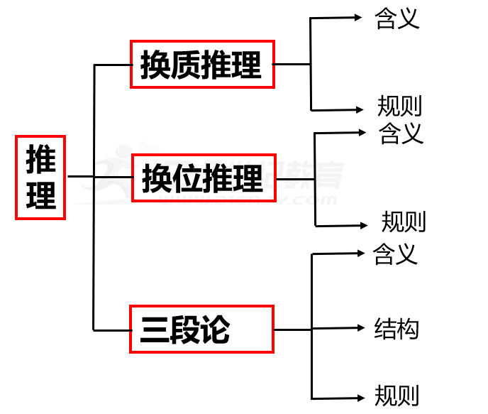 aa8ef538e7e26bb45185530b8de9a661.png