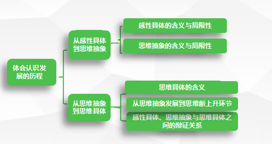 a50dd38a4d53dbf21de706a78dc54d47.png