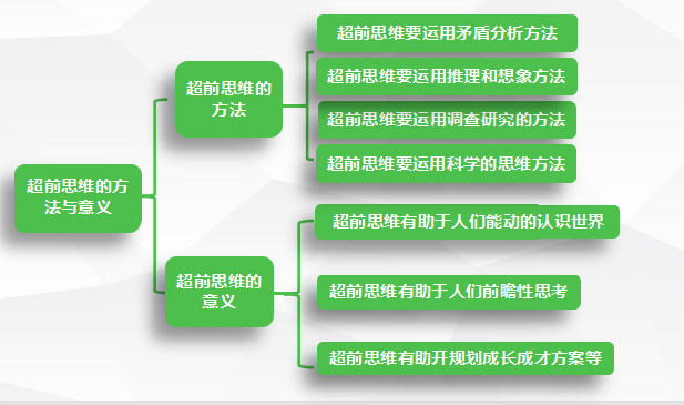 33515e9ad5d4a4bc2e7d713c19e26eba.png