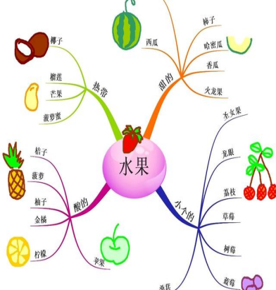 88a7a7af551555b530d81472a6d51474.png