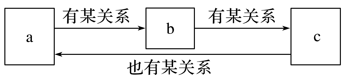 5f8632d8c64079aff7309fbdb079bc03.png