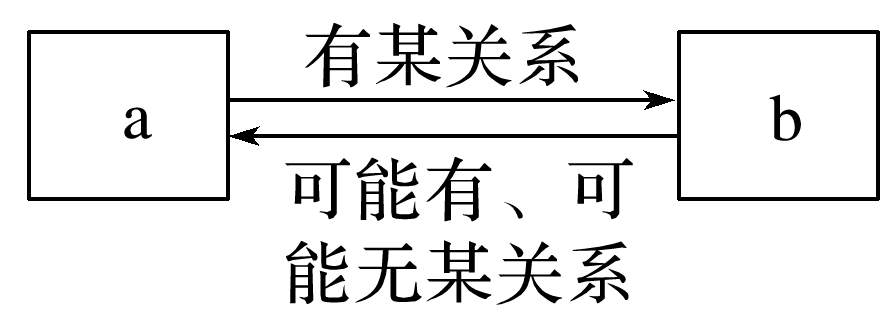 2c9eb9c74163979488d1758ab6840e44.png