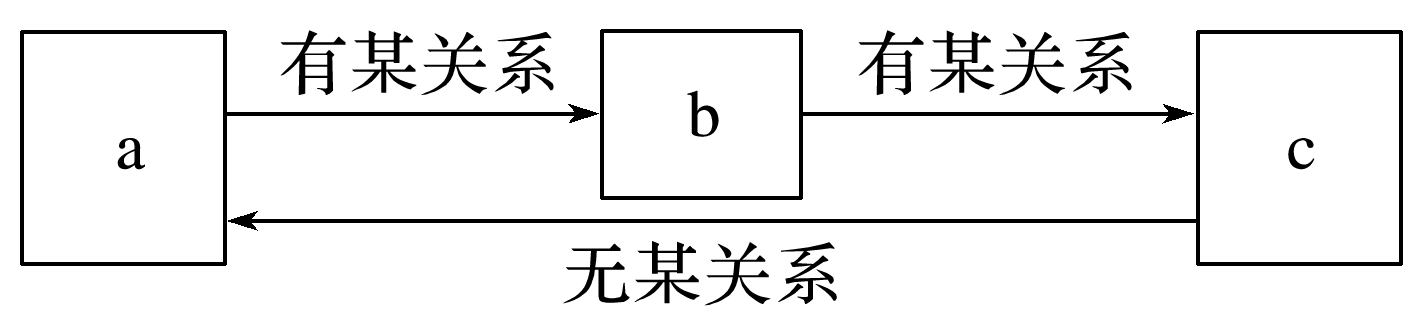 ed9eb1dcb046d9bdde343815bd6766b8.png