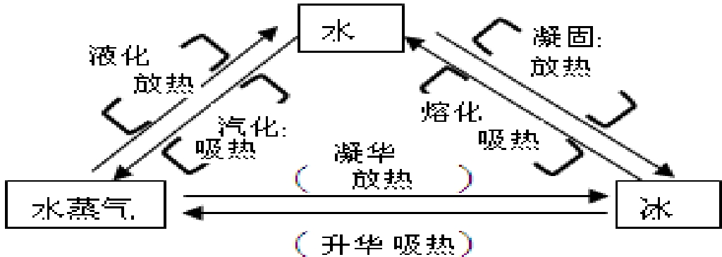 998453f0493b7dab6a42c839f95db8f3.jpg