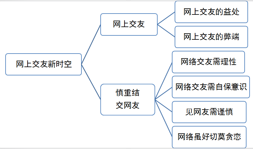 328d46f9aa5c4c14976e81b2b7250dc0.png
