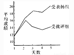 0696a325f6fb3517ed5b3bd949545109.png