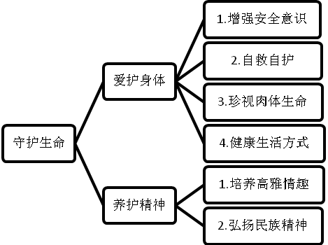 d21e3a85ec7c5fec8160ca737b94f667.png