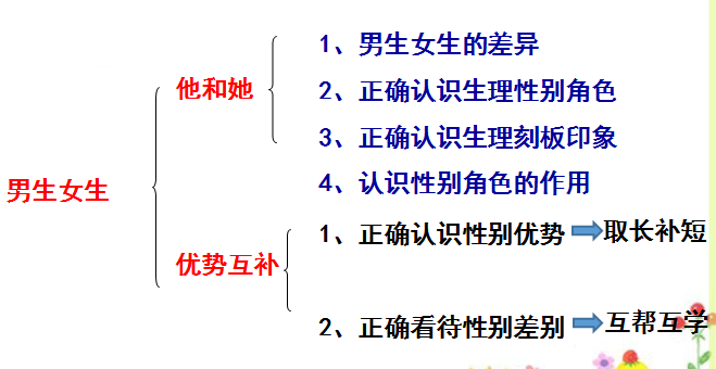128b4ca2e76ca2146050d0a2105ea53d.png