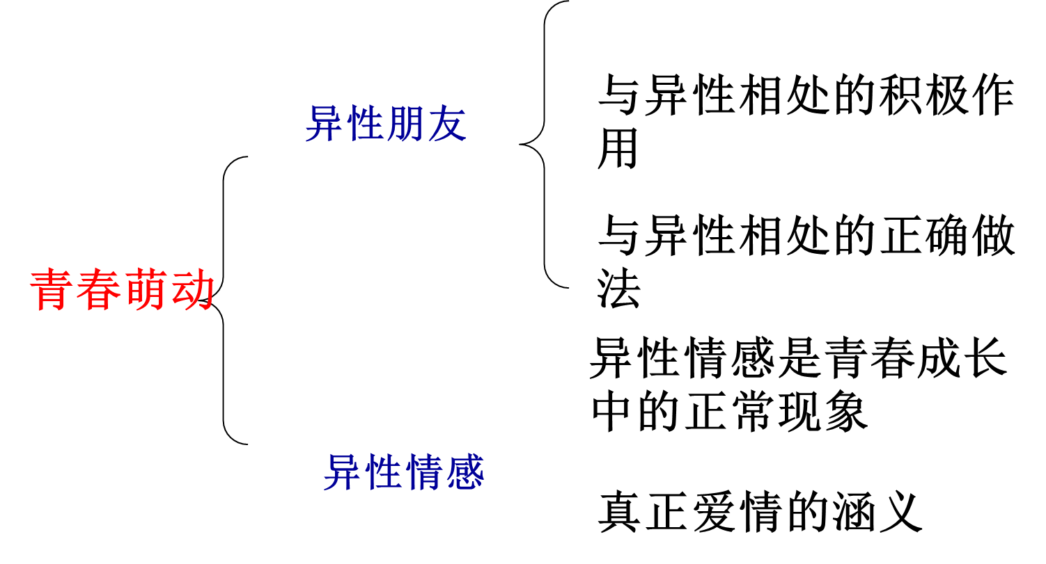 9b22ccc967f25a5b97e36d1c28d98d62.png