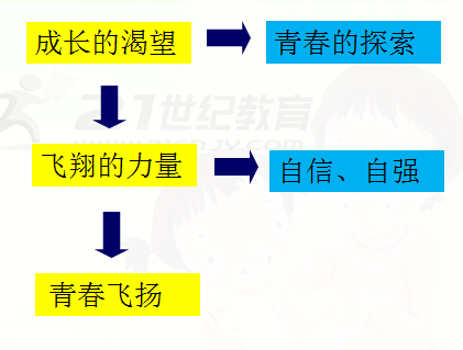 de6dc5d85290ce55f2559610d145246a.png