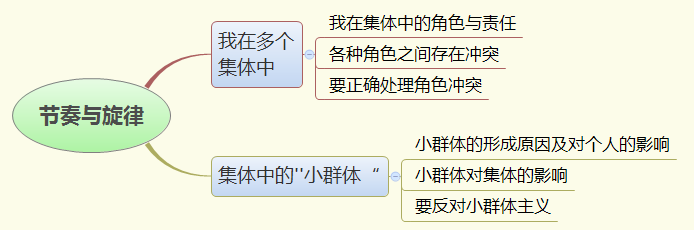 2c121ef4bd865f2eb6fe8ccf468b49e4.png