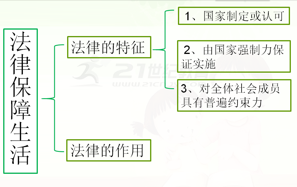 ad6f0069a2240d22a835ee4eff5da4c9.png