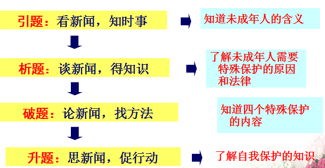 3311ed681c34b7dc5bac5d58b8d9f9cb.png