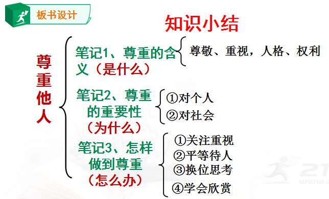 7d348440334e88e012f7cbb54234b77e.png