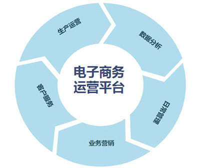 a5542432ac250df3dd3d5bd586c07eb2.jpg