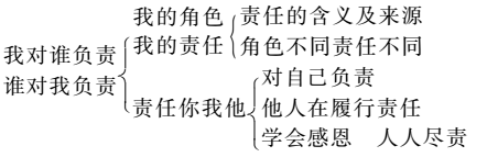 ce68e358526f0e7d67349032cd52818a.png