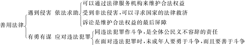 797b1c50bb267e53829efb1e0b3cd8fc.png