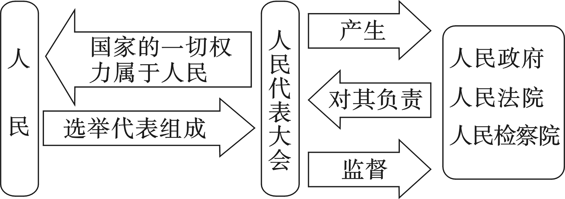 ac2761e5addacf275f96399cf2c55080.png