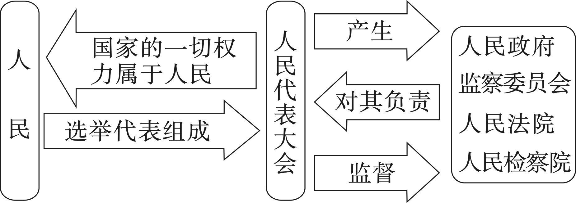 cdefb17d92478965e7119d14d108c0f0.png