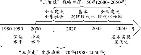 c94a53555b49736eea3d78057decbed1.png