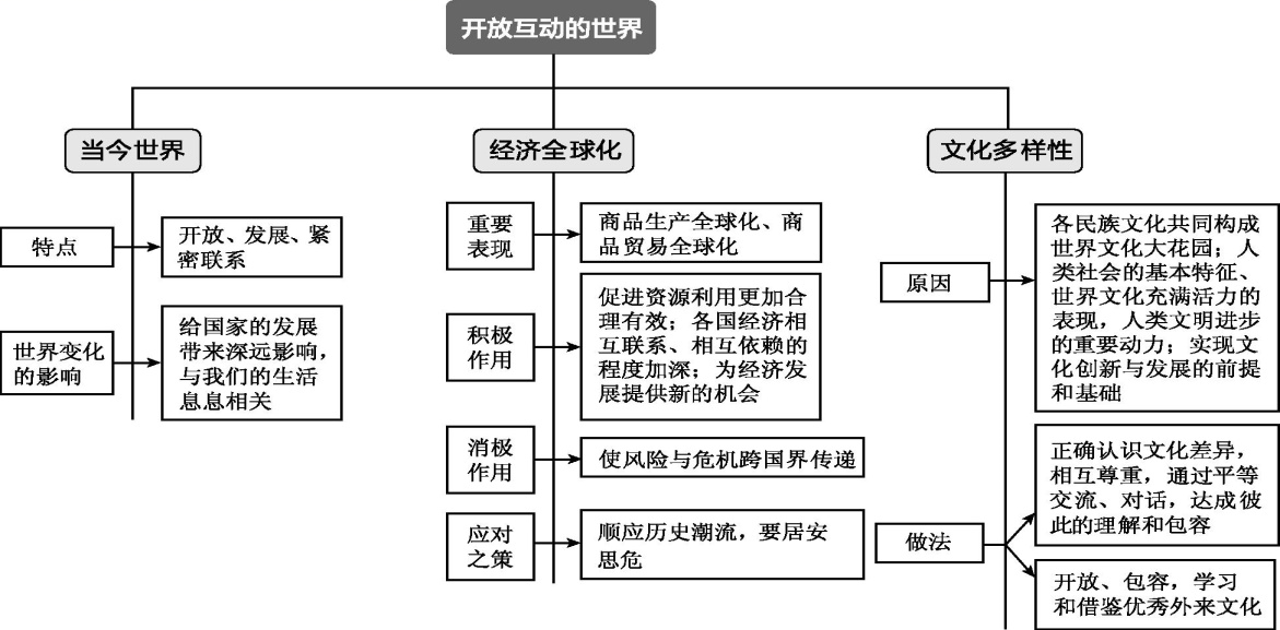 71364a58d2a608dca156890150ad77d8.png