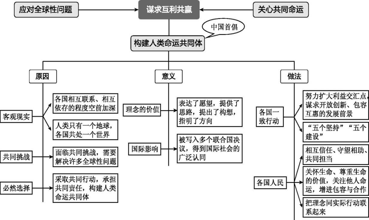 cfc312d042cc8081bee9e57ce710b279.png