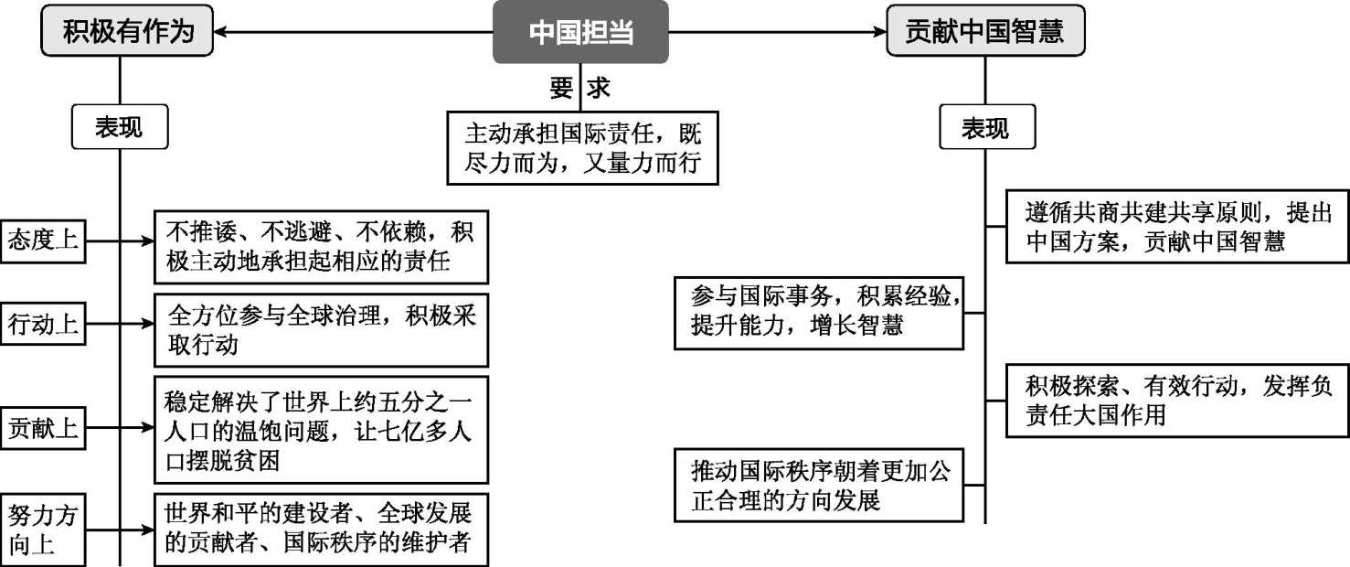 23cb3bb3f98b4493ab0927daa1b02f4a.png