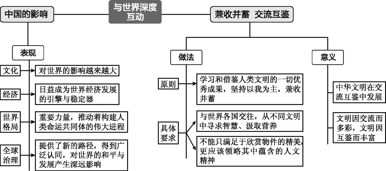 e1d92c8302602cb919c40b0b57c85ce5.png