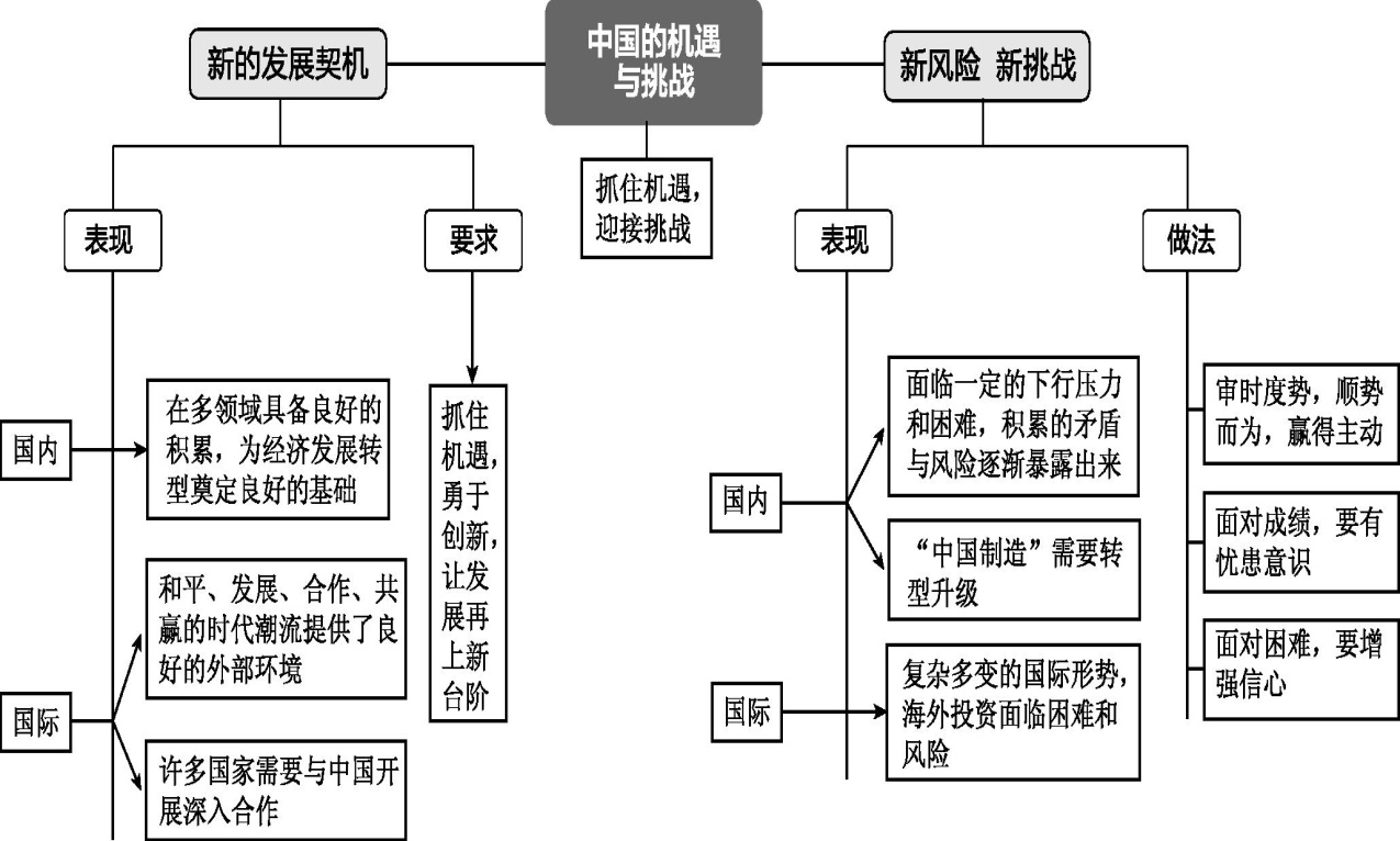 76710c6a5047494eb59a1837a5d38f00.png
