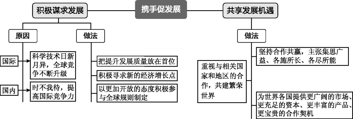 80eb7850899f8ea6a54328d1d1f4d5d9.png