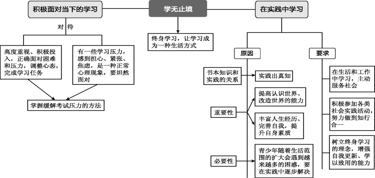 338db8b193ed34fb0d8ea8fe505ddd68.png