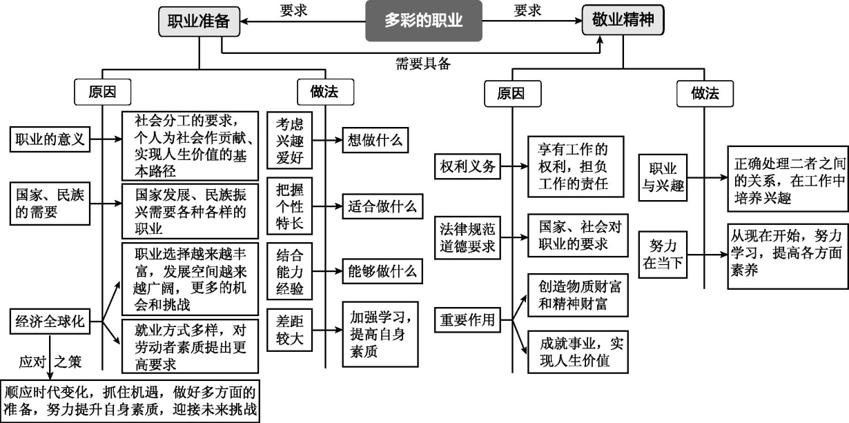 7fe0962984fca3d988fe78575c972eec.png