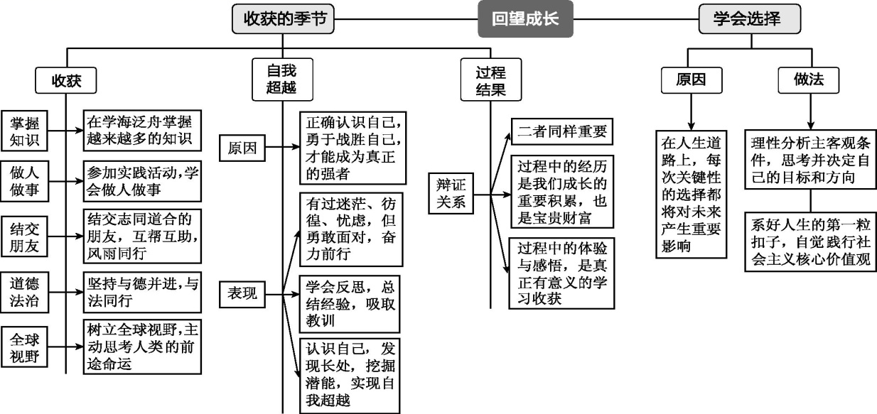 264f519539eb3dd2228b20e2e6d50b76.png