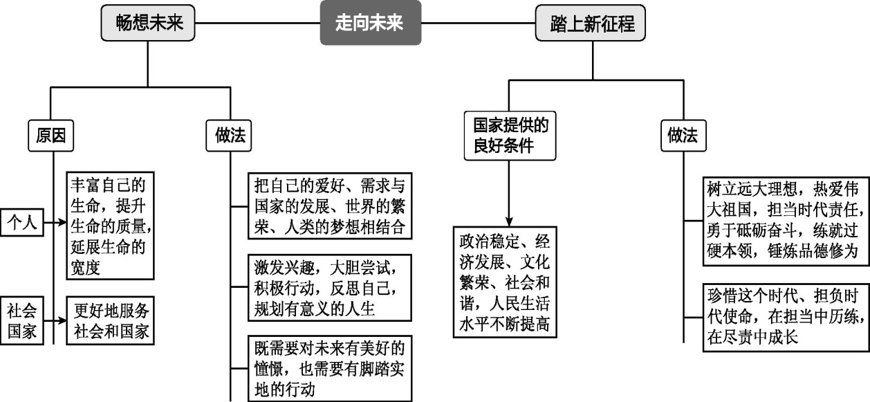 e6ba7008a600a9f91e44c1321e73a4e3.png