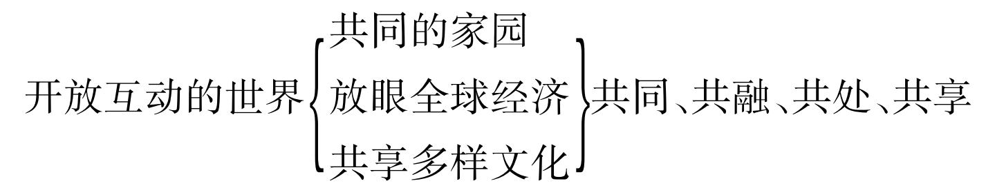 74c42d0517ca2af1e81dc3023b657182.png