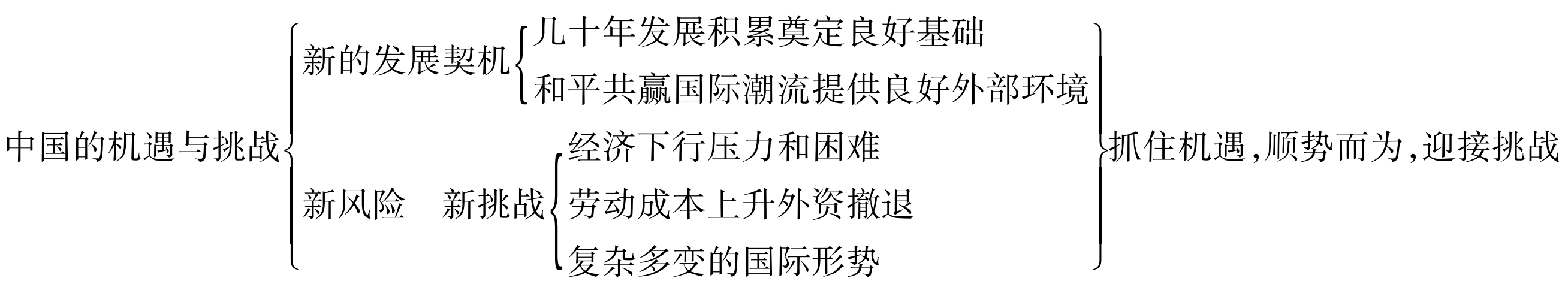 b0f938eb66cddf8330ee56c4f7a7b9ff.png