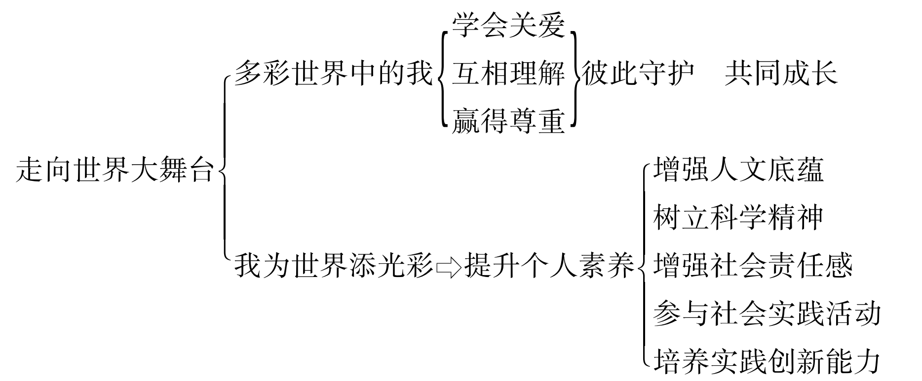 719d9672570b0bd271ad3410677c8537.png