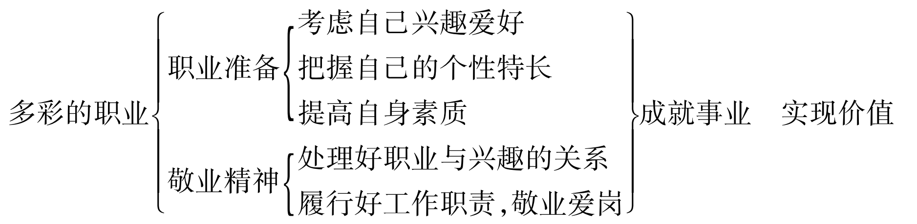 1b05476026556c14ca78cc14cf76278c.png